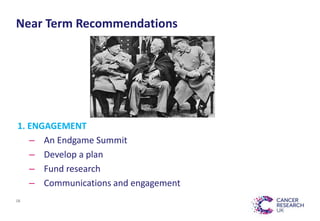 Near Term Recommendations
1. ENGAGEMENT
– An Endgame Summit
– Develop a plan
– Fund research
– Communications and engageme...