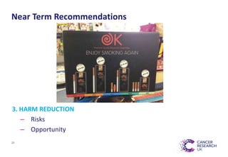 Near Term Recommendations
3. HARM REDUCTION
– Risks
– Opportunity
20
 