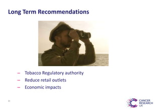 Long Term Recommendations
21
– Tobacco Regulatory authority
– Reduce retail outlets
– Economic impacts
 