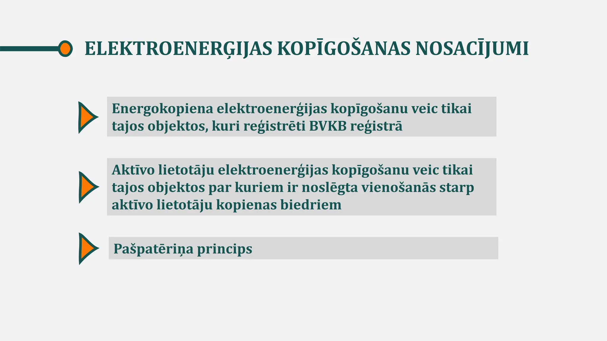 ELEKTROENERĢIJAS KOPĪGOŠANAS NOSACĪJUMI
Pašpatēriņa princips
Energokopiena elektroenerģijas kopīgošanu veic tikai
tajos objektos, kuri reģistrēti BVKB reģistrā
Aktīvo lietotāju elektroenerģijas kopīgošanu veic tikai
tajos objektos par kuriem ir noslēgta vienošanās starp
aktīvo lietotāju kopienas biedriem