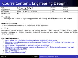 IIT Jodhpur
Course Content: Engineering Design I
28/02/21 13
Concept Note - Engineering Design
Title Engineering Design I Number OAN1XX0
Department All Departments L-T-P [C] 0–0–2 [1]
Offered for B.Tech. 1st Year (All branches) Type Compulsory
Prerequisite Nil
Objectives
1. To design and analysis of engineering problems and develop the ability to visualize the solution.
Learning Outcomes
1. Approach to solve unstructured engineering design problems.
Contents
Engineering Design: Problem Definition, Background research, Identifying Performance Specifications,
Ideation, Analysis of Design, Selection, Graphical Realization, Animation, Case studies on design
conceptualization
Self Learning Material
1. https://www.edx.org/course/design-thinking-for-leading-and-learning-0
2. https://ocw.mit.edu/courses/engineering-systems-division/esd-051j-engineering-innovation-and-
design-fall-2012/
3. https://www.coursera.org/courses?query=design%20thinking
4. https://ocw.mit.edu/courses/aeronautics-and-astronautics/16-810-engineering-design-and-rapid-
prototyping-january-iap-2007/
5. http://techpedia.in
6. http://rutag.iitd.ac.in/rutag/
 