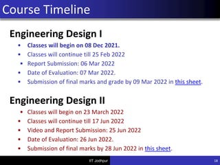 IIT Jodhpur
Engineering Design I
• Classes will begin on 08 Dec 2021.
• Classes will continue till 25 Feb 2022
• Report Submission: 06 Mar 2022
• Date of Evaluation: 07 Mar 2022.
• Submission of final marks and grade by 09 Mar 2022 in this sheet.
Engineering Design II
• Classes will begin on 23 March 2022
• Classes will continue till 17 Jun 2022
• Video and Report Submission: 25 Jun 2022
• Date of Evaluation: 26 Jun 2022.
• Submission of final marks by 28 Jun 2022 in this sheet.
Course Timeline
18
 