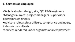 Comprehensive Engineering Services and Risk Analysis in Construction ...