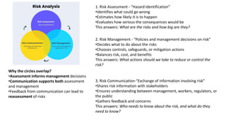 Comprehensive Engineering Services and Risk Analysis in Construction ...