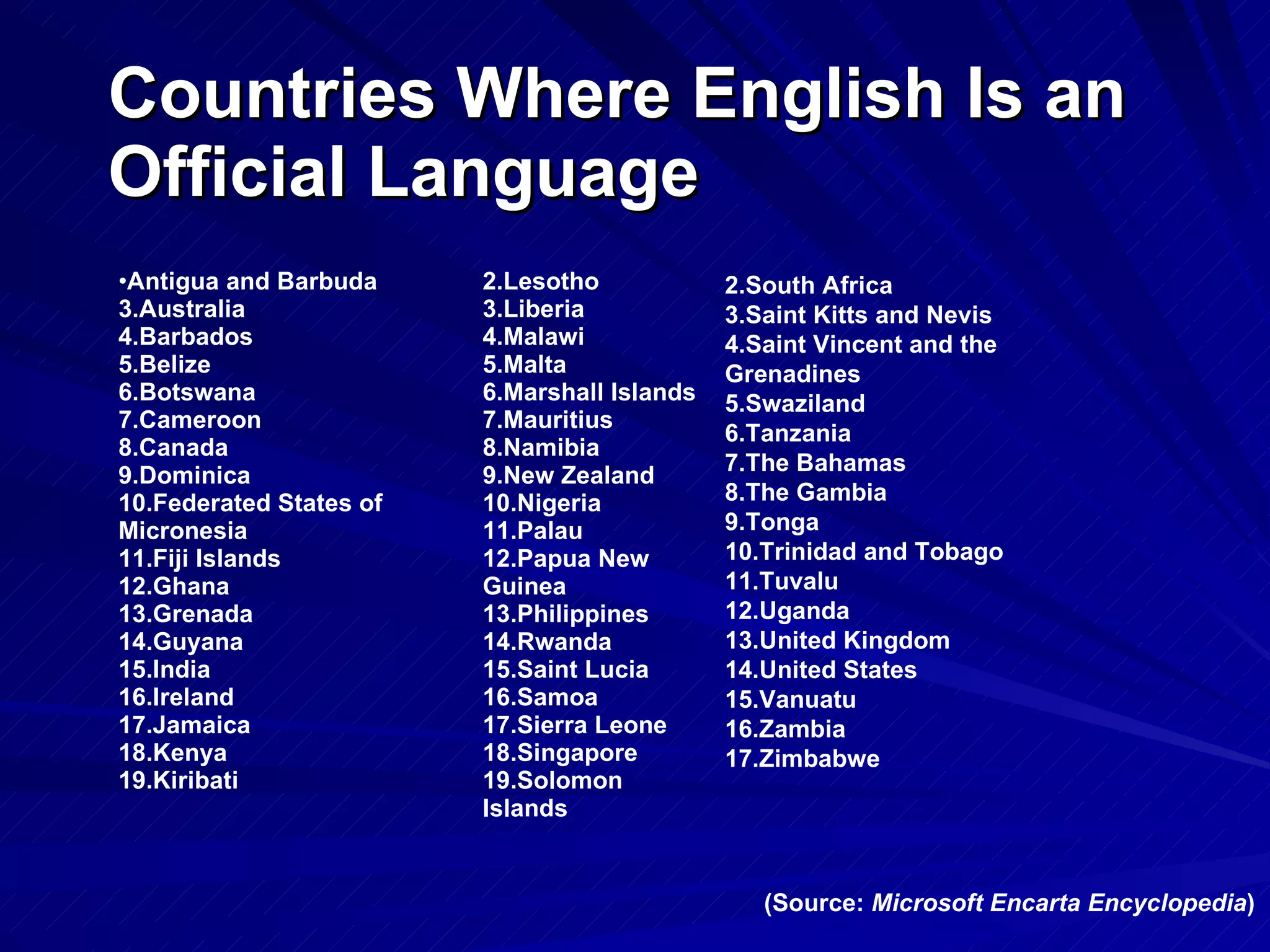 Countries Where English Is an Official Language (Source:  Microsoft Encarta Encyclopedia ) South Africa  Saint Kitts and Nevis  Saint Vincent and the Grenadines  Swaziland  Tanzania  The Bahamas  The Gambia  Tonga  Trinidad and Tobago  Tuvalu  Uganda  United Kingdom  United States  Vanuatu  Zambia  Zimbabwe  Lesotho  Liberia  Malawi  Malta  Marshall Islands  Mauritius  Namibia  New Zealand  Nigeria  Palau  Papua New Guinea  Philippines  Rwanda Saint Lucia  Samoa  Sierra Leone  Singapore  Solomon Islands  Antigua and Barbuda  Australia  Barbados  Belize  Botswana  Cameroon  Canada  Dominica  Federated States of Micronesia  Fiji Islands  Ghana  Grenada  Guyana  India  Ireland  Jamaica  Kenya  Kiribati  