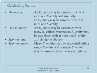 Prof P Sreenivasa Kumar
Department of CS&E, IITM
14
Cardinality Ratios
• One-to-one: An E1 entity may be associated with at
most one E2 entity and similarly
an E2 entity may be associated with at
most one E1 entity.
• One-to-many: An E1 entity may be associated with
many E2 entities whereas an E2 entity may
be associated with at most one E1 entity.
• Many-to-one: … ( similar to above)
• Many-to-many: Many E1 entities may be associated with a
single E2 entity and a single E1 entity
may be associated with many E2 entities.
 