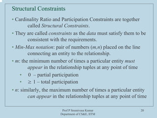Prof P Sreenivasa Kumar
Department of CS&E, IITM
20
Structural Constraints
• Cardinality Ratio and Participation Constraints are together
called Structural Constraints.
• They are called constraints as the data must satisfy them to be
consistent with the requirements.
• Min-Max notation: pair of numbers (m,n) placed on the line
connecting an entity to the relationship.
• m: the minimum number of times a particular entity must
appear in the relationship tuples at any point of time
• 0 – partial participation
• ≥ 1 – total participation
• n: similarly, the maximum number of times a particular entity
can appear in the relationship tuples at any point of time
 