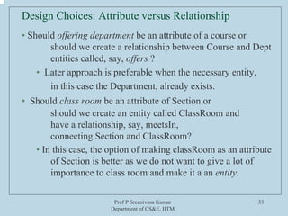 Prof P Sreenivasa Kumar
Department of CS&E, IITM
33
Design Choices: Attribute versus Relationship
• Should offering department be an attribute of a course or
should we create a relationship between Course and Dept
entities called, say, offers ?
• Later approach is preferable when the necessary entity,
in this case the Department, already exists.
• Should class room be an attribute of Section or
should we create an entity called ClassRoom and
have a relationship, say, meetsIn,
connecting Section and ClassRoom?
• In this case, the option of making classRoom as an attribute
of Section is better as we do not want to give a lot of
importance to class room and make it a an entity.
 