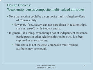 Prof P Sreenivasa Kumar
Department of CS&E, IITM
34
Design Choices:
Weak entity versus composite multi-valued attributes
• Note that section could be a composite multi-valued attribute
of Course entity.
• However, if so, section can not participate in relationships,
such as, enrolls with Student entity.
• In general, if a thing, even though not of independent existence,
participates in other relationships on its own, it is best
captured as a weak entity.
• If the above is not the case, composite multi-valued
attribute may be enough.
 