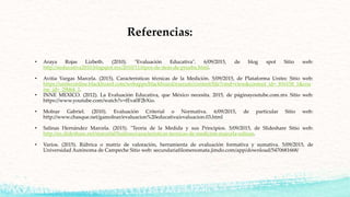 Referencias:
• Araya Rojas Lizbeth. (2010). "Evaluación Educativa". 6/09/2015, de blog spot Sitio web:
http://eeducativa2010.blogspot.mx/2010/11/tipos-de-item-de-prueba.html.
• Avitia Vargas Marcela. (2015). Características técnicas de la Medición. 5/09/2015, de Plataforma Unitec Sitio web:
https://uniteconline.blackboard.com/webapps/blackboard/execute/content/file?cmd=view&content_id=_816158_1&cou
rse_id=_29064_1.
• INNE MEXICO. (2012). La Evaluación Educativa, que México necesita. 2015, de páginayoutube.com.mx Sitio web:
https://www.youtube.com/watch?v=fEva0F2bXio.
• Molnar Gabriel. (2010). Evaluación Criterial o Normativa. 6/09/2015, de particular Sitio web:
http://www.chasque.net/gamolnar/evaluacion%20educativa/evaluacion.03.html
• Salinas Hernández Marcela. (2015). "Teoria de la Medida y sus Principios. 5/09/2015, de Slideshare Sitio web:
http://es.slideshare.net/marcela03salinas/caracteristicas-tecnicas-de-medicion-marcela-salinas.
• Varios. (2015). Rúbrica o matriz de valoración, herramienta de evaluación formativa y sumativa. 5/09/2015, de
Universidad Autónoma de Campeche Sitio web: secundariafilomenomata.jimdo.com/app/download/5470681668/
 