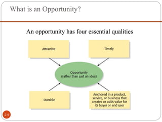 Identifying Opportunities and Generating Ideas | PPT