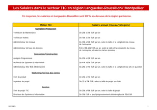 Les Salaires dans le secteur TIC en région Languedoc-Roussillon/ Montpellier

               En moyenne, les salaries en Languedoc-Roussillon sont 20 % en-dessous de la région parisienne.



                                     Métier TIC                                 Salaire annuel (niveau/catégorie)
                                 Opération/Production

     Technicien de Maintenance                                  De 20k à 35k EUR par an

     Technicien Hotline                                         De 18k à 35k EUR par an

     Administrateur de réseaux                                  De 30k à 50k EUR par an, selon la taille et la complexité du réseau
                                                                de l’entreprise

     Administrateur de base de données                          Entre 30k-60k EUR par an, selon la taille et la complexité du réseau
                                                                de l’entreprise, et selon les tâches données

                             Conception/Construction

     Analyste-Programmeur                                       De 25k à 40k EUR par an

     Architecte de Systèmes d’Information                       De 45k à 65k EUR par an

     Administrateur Site Web (Webmaster)                        De 25k à 45k EUR par an, selon la taille et la complexité du site en question


                           Marketing/Service des ventes

     Chef de produit                                            De 25k à 45k EUR par an

     Ingénieur de projet                                        De 30 à 70k EUR, selon la taille du projet portfolio


                                       Gestion
     Chef de projet TIC                                         De 25k à 90k EUR par an, selon la taille du projet

     Directeur des Systèmes d’Information                       De 35k EUR et peut progressivement atteindre plus de 70k EUR




SPECIMEN                                                                                                                                        7
 