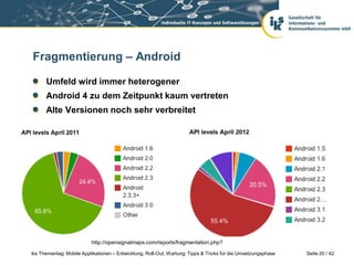 Fragmentierung – Android

      Umfeld wird immer heterogener
      Android 4 zu dem Zeitpunkt kaum vertreten
      Alte Versionen noch sehr verbreitet




                          http://opensignalmaps.com/reports/fragmentation.php?

iks Thementag: Mobile Applikationen – Entwicklung, Roll-Out, Wartung: Tipps & Tricks für die Umsetzungsphase   Seite 20 / 42
 