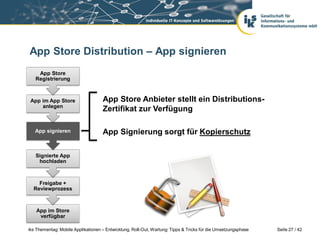 App Store Distribution – App signieren
    App Store
   Registrierung



 App im App Store                   App Store Anbieter stellt ein Distributions-
     anlegen
                                    Zertifikat zur Verfügung

   App signieren                    App Signierung sorgt für Kopierschutz

   Signierte App
    hochladen



    Freigabe +
  Reviewprozess



   App im Store
    verfügbar

iks Thementag: Mobile Applikationen – Entwicklung, Roll-Out, Wartung: Tipps & Tricks für die Umsetzungsphase   Seite 27 / 42
 