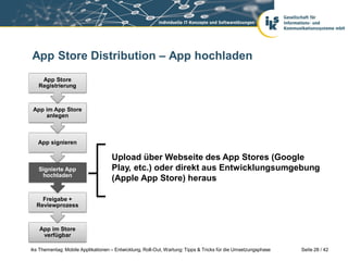 App Store Distribution – App hochladen
    App Store
   Registrierung



 App im App Store
     anlegen



   App signieren

                                    Upload über Webseite des App Stores (Google
   Signierte App                    Play, etc.) oder direkt aus Entwicklungsumgebung
    hochladen
                                    (Apple App Store) heraus

    Freigabe +
  Reviewprozess



   App im Store
    verfügbar

iks Thementag: Mobile Applikationen – Entwicklung, Roll-Out, Wartung: Tipps & Tricks für die Umsetzungsphase   Seite 28 / 42
 