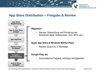 App Store Distribution – Freigabe & Review
    App Store
   Registrierung


                                    Allgemein:
 App im App Store
     anlegen
                                            – Review: Überprüfung auf Einhaltung der
                                              Richtlinien (bzgl. Dateisystem, GUI, APIs, etc.)
   App signieren

                                    Apple App Store & Windows Market Place
   Signierte App                            – Review dauert ca. 5 Werktage
    hochladen



    Freigabe +                      Google Play, etc.
  Reviewprozess
                                            – Automatische Freigabe, sofortige Verfügbarkeit

   App im Store
    verfügbar

iks Thementag: Mobile Applikationen – Entwicklung, Roll-Out, Wartung: Tipps & Tricks für die Umsetzungsphase   Seite 29 / 42
 