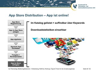 App Store Distribution – App ist online!
    App Store
   Registrierung                    Im Katalog gelistet + auffindbar über Keywords

 App im App Store                   Downloadstatistiken einsehbar
     anlegen



   App signieren



   Signierte App
    hochladen



    Freigabe +
  Reviewprozess



   App im Store
    verfügbar

iks Thementag: Mobile Applikationen – Entwicklung, Roll-Out, Wartung: Tipps & Tricks für die Umsetzungsphase   Seite 30 / 42
 