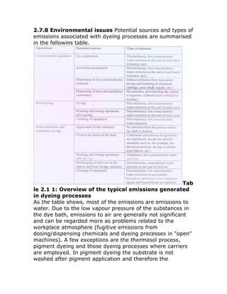 2.7.8 Environmental issues Potential sources and types of
emissions associated with dyeing processes are summarised
in the followins table.




                                                           Tab
le 2.1 1: Overview of the typical emissions generated
in dyeing processes
As the table shows, most of the emissions are emissions to
water. Due to the low vapour pressure of the substances in
the dye bath, emissions to air are generally not significant
and can be regarded more as problems related to the
workplace atmosphere (fugitive emissions from
dosing/dispensing chemicals and dyeing processes in "open"
machines). A few exceptions are the thermosol process,
pigment dyeing and those dyeing processes where carriers
are employed. In pigment dyeing the substrate is not
washed after pigment application and therefore the
 