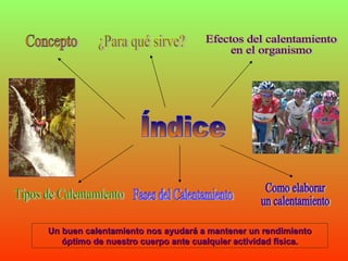 Índice Concepto ¿Para qué sirve? Efectos del calentamiento  en el organismo Tipos de Calentamiento Fases del Calentamiento...