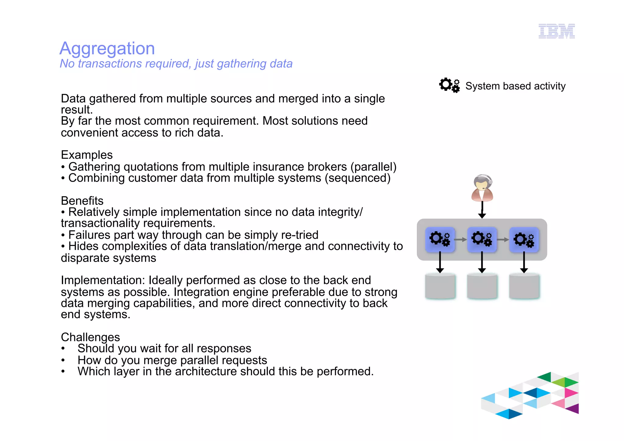 IBM Software Group
© 2012 IBM Corporation
Aggregation
No transactions required, just gathering data
Data gathered from multiple sources and merged into a single
result.
By far the most common requirement. Most solutions need
convenient access to rich data.
Examples
• Gathering quotations from multiple insurance brokers (parallel)
• Combining customer data from multiple systems (sequenced)
Benefits
• Relatively simple implementation since no data integrity/
transactionality requirements.
• Failures part way through can be simply re-tried
• Hides complexities of data translation/merge and connectivity to
disparate systems
Implementation: Ideally performed as close to the back end
systems as possible. Integration engine preferable due to strong
data merging capabilities, and more direct connectivity to back
end systems.
Challenges
•  Should you wait for all responses
•  How do you merge parallel requests
•  Which layer in the architecture should this be performed.
System based activity
 
