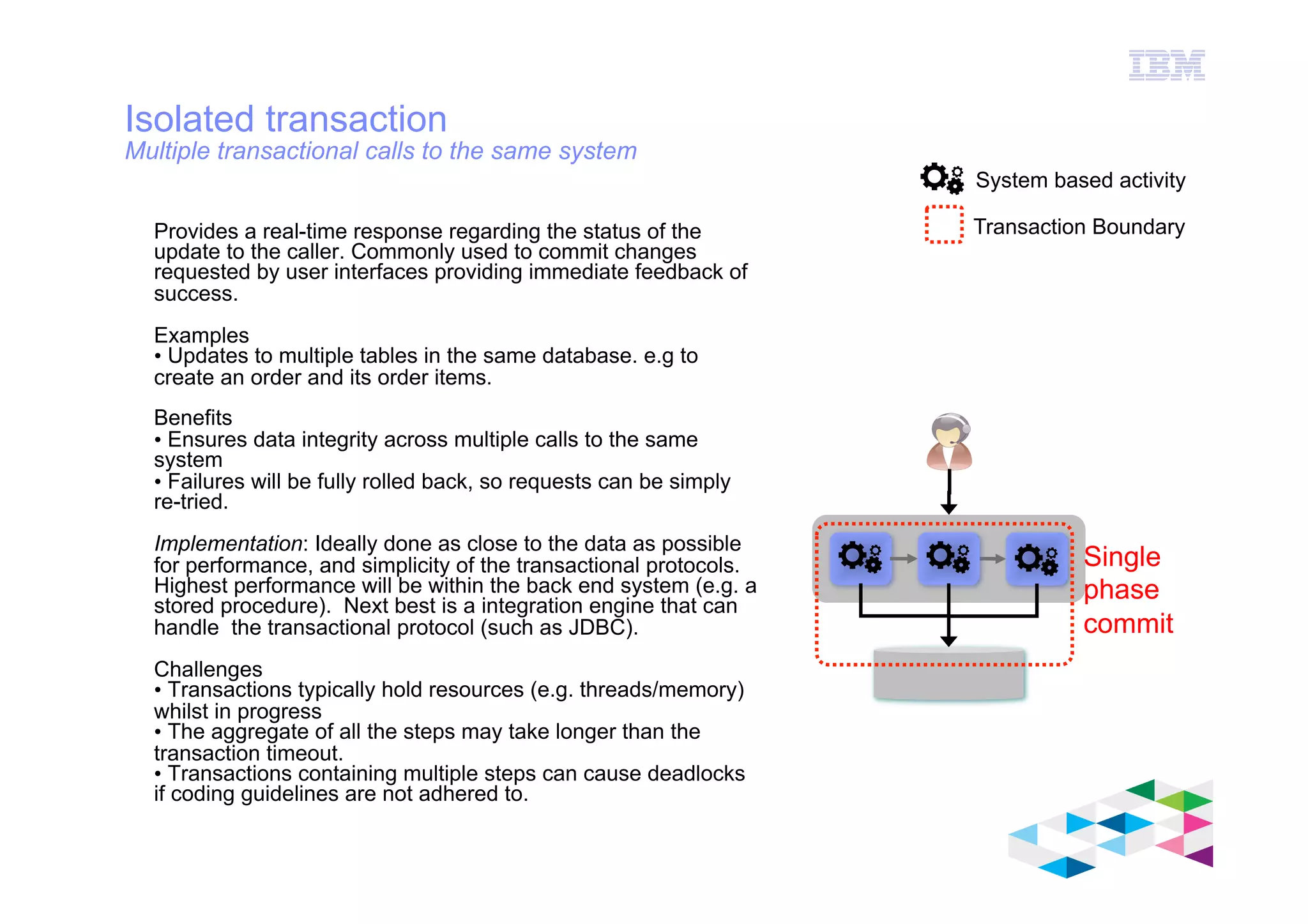 IBM Software Group
© 2012 IBM Corporation
Isolated transaction
Multiple transactional calls to the same system
Provides a real-time response regarding the status of the
update to the caller. Commonly used to commit changes
requested by user interfaces providing immediate feedback of
success.
Examples
• Updates to multiple tables in the same database. e.g to
create an order and its order items.
Benefits
• Ensures data integrity across multiple calls to the same
system
• Failures will be fully rolled back, so requests can be simply
re-tried.
Implementation: Ideally done as close to the data as possible
for performance, and simplicity of the transactional protocols.
Highest performance will be within the back end system (e.g. a
stored procedure). Next best is a integration engine that can
handle the transactional protocol (such as JDBC).
Challenges
• Transactions typically hold resources (e.g. threads/memory)
whilst in progress
• The aggregate of all the steps may take longer than the
transaction timeout.
• Transactions containing multiple steps can cause deadlocks
if coding guidelines are not adhered to.
Transaction Boundary
System based activity
Single
phase
commit
 