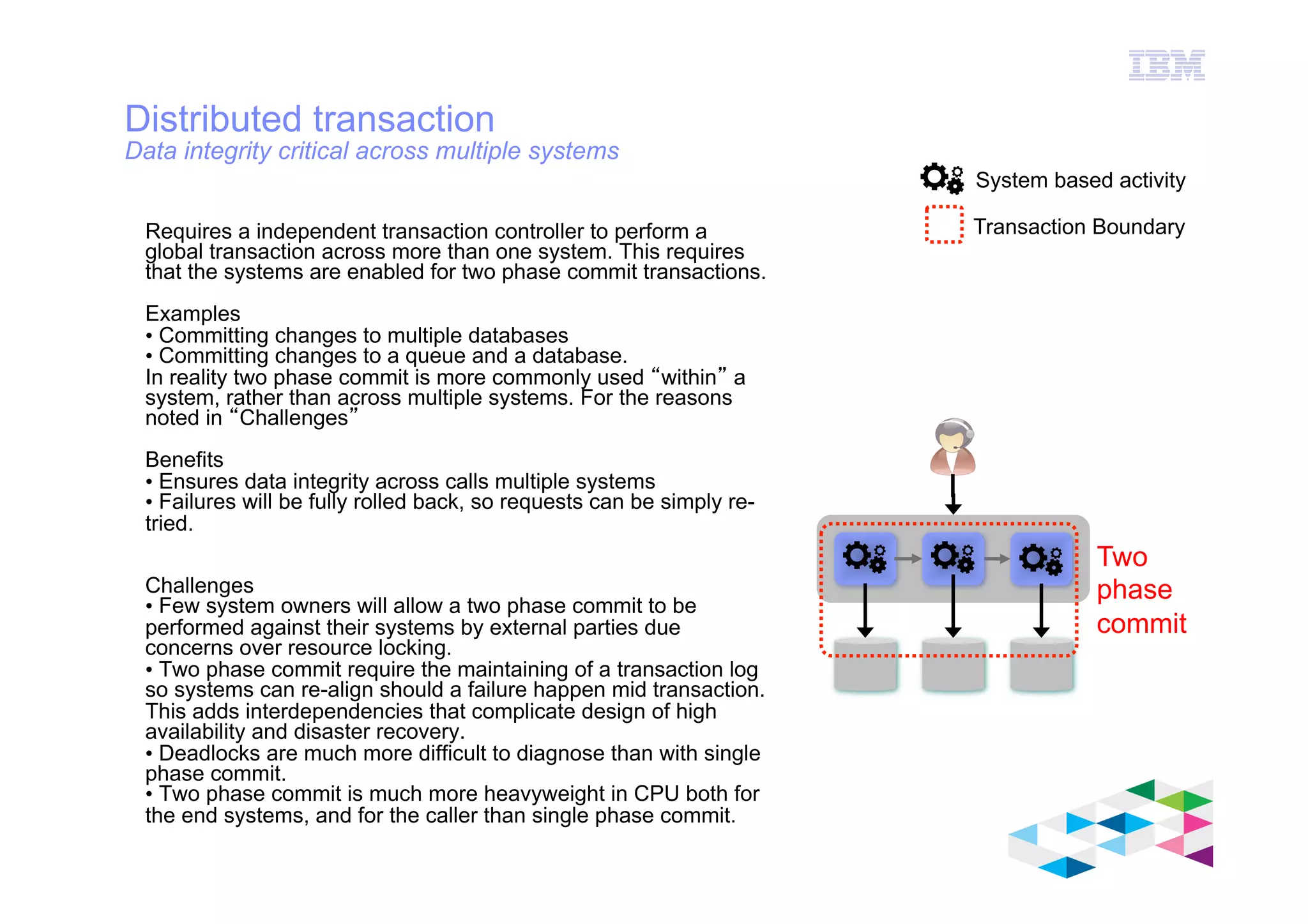 IBM Software Group
© 2012 IBM Corporation
Distributed transaction
Data integrity critical across multiple systems
Requires a independent transaction controller to perform a
global transaction across more than one system. This requires
that the systems are enabled for two phase commit transactions.
Examples
• Committing changes to multiple databases
• Committing changes to a queue and a database.
In reality two phase commit is more commonly used “within” a
system, rather than across multiple systems. For the reasons
noted in “Challenges”
Benefits
• Ensures data integrity across calls multiple systems
• Failures will be fully rolled back, so requests can be simply re-
tried.
Challenges
• Few system owners will allow a two phase commit to be
performed against their systems by external parties due
concerns over resource locking.
• Two phase commit require the maintaining of a transaction log
so systems can re-align should a failure happen mid transaction.
This adds interdependencies that complicate design of high
availability and disaster recovery.
• Deadlocks are much more difficult to diagnose than with single
phase commit.
• Two phase commit is much more heavyweight in CPU both for
the end systems, and for the caller than single phase commit.
Transaction Boundary
System based activity
Two
phase
commit
 