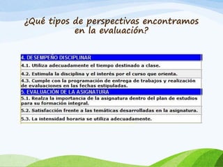 ¿Qué tipos de perspectivas encontramos
en la evaluación?
 