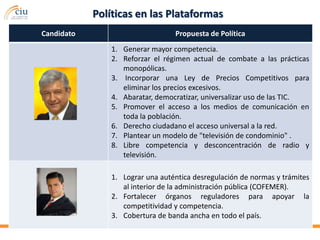 Políticas en las Plataformas
Candidato                         Propuesta de Política
                1. Generar mayor competencia.
                2. Reforzar el régimen actual de combate a las prácticas
                   monopólicas.
                3. Incorporar una Ley de Precios Competitivos para
                   eliminar los precios excesivos.
                4. Abaratar, democratizar, universalizar uso de las TIC.
                5. Promover el acceso a los medios de comunicación en
                   toda la población.
                6. Derecho ciudadano el acceso universal a la red.
                7. Plantear un modelo de "televisión de condominio" .
                8. Libre competencia y desconcentración de radio y
                   televisión.

                1. Lograr una auténtica desregulación de normas y trámites
                   al interior de la administración pública (COFEMER).
                2. Fortalecer órganos reguladores para apoyar la
                   competitividad y competencia.
                3. Cobertura de banda ancha en todo el país.
 