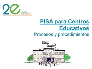 PISA para Centros
Educativos
Procesos y procedimientos
 