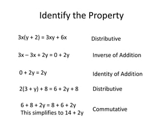 Identify the Property3x(y + 2) = 3xy + 6xDistributive3x – 3x + 2y = 0 + 2yInverse of Addition0 + 2y = 2yIdentity of Addition2(3 + y) + 8 = 6 + 2y + 8Distributive6 + 8 + 2y = 8 + 6 + 2yThis simplifies to 14 + 2yCommutative