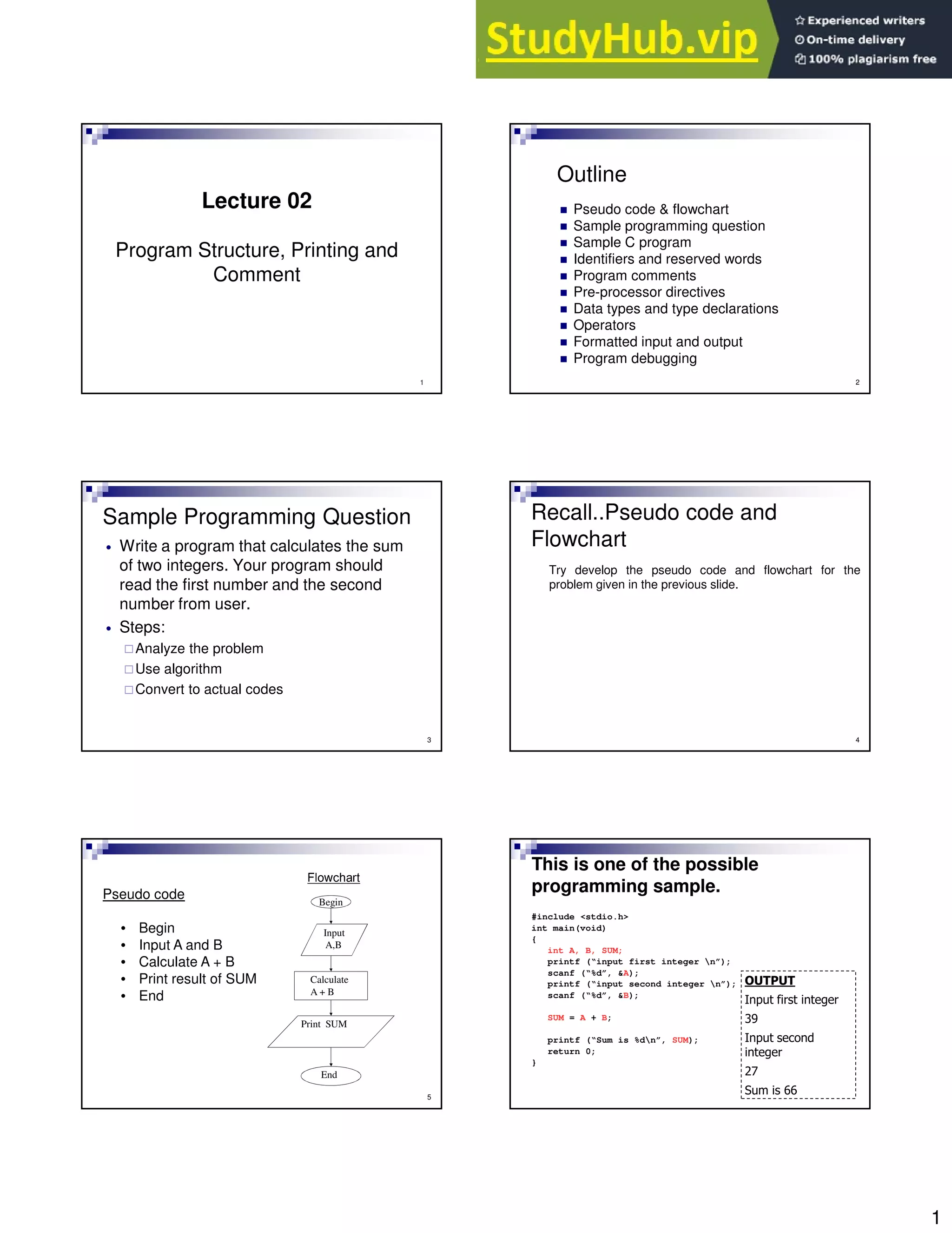 1
1
Lecture 02
Program Structure, Printing and
Comment
2
Outline
Pseudo code & flowchart
Sample programming question
Sample C program
Identifiers and reserved words
Program comments
Pre-processor directives
Data types and type declarations
Operators
Formatted input and output
Program debugging
3
Sample Programming Question
Write a program that calculates the sum
of two integers. Your program should
read the first number and the second
number from user.
Steps:
Analyze the problem
Use algorithm
Convert to actual codes
Recall..Pseudo code and
Flowchart
Try develop the pseudo code and flowchart for the
problem given in the previous slide.
4
5
Pseudo code
• Begin
• Input A and B
• Calculate A + B
• Print result of SUM
• End
Flowchart
Begin
Input
A,B
Calculate
A + B
Print SUM
End
This is one of the possible
programming sample.
#include <stdio.h>
int main(void)
{
int A, B, SUM;
printf (“input first integer n”);
scanf (“%d”, &A);
printf (“input second integer n”);
scanf (“%d”, &B);
SUM = A + B;
printf (“Sum is %dn”, SUM);
return 0;
}
 