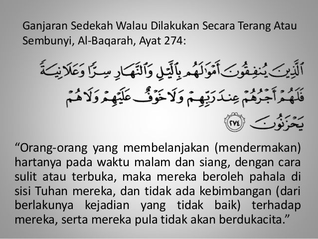 Sedekah menurut Al Quran