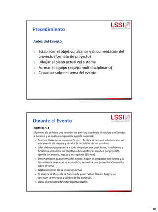 10
1. Establecer el objetivo, alcance y documentación del
proyecto (formato de proyecto)
2. Dibujar el plano actual del sistema
3. Formar el equipo (equipo multidisciplinario)
4. Capacitar sobre el tema del evento
PRIMER DÍA:
El primer día se hace una reunión de apertura con todo el equipo y el Director
o Gerente y se realiza la siguiente agenda sugerida:
 Director dirige unas palabras (5 min.): Explica el por qué estamos aquí en
este evento de mejora y recalca la necesidad de los cambios.
 Líder del equipo presenta a todo el equipo, sus posiciones, habilidades y
fortalezas, presenta los objetivos del evento y el alcance del proyecto,
agenda del evento, reglas y entregables (15 min).
 Entrenamiento sobre tema del evento: Según el propósito del evento y la
herramienta Lean que se va a aplicar, se realiza una presentación sencilla
sobre el tema
 Establecimiento de la situación actual
 Se analiza el Mapa de la Cadena de Valor (Value Stream Map) y se
destacan la entradas y salidas de los procesos.
 Visita al área para detectar oportunidades.
 