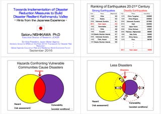 1
The project for Assessment of Earthquake Disaster Risk for the
Kathmandu valley in Nepal (ERAKV)
Seismic Hazard Assessment and Results
By
Mukunda Bhattarai
Seismologist
(NSC/DMG)
&
Fumio Kaneko
JICA Project Team
First Seminar, “Towards Resilient Kathmandu Valley”
September 16, 2016
 