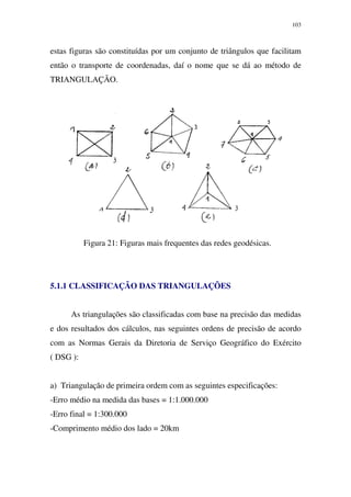 103
estas figuras são constituídas por um conjunto de triângulos que facilitam
então o transporte de coordenadas, daí o nome que se dá ao método de
TRIANGULAÇÃO.
Figura 21: Figuras mais frequentes das redes geodésicas.
5.1.1 CLASSIFICAÇÃO DAS TRIANGULAÇÕES
As triangulações são classificadas com base na precisão das medidas
e dos resultados dos cálculos, nas seguintes ordens de precisão de acordo
com as Normas Gerais da Diretoria de Serviço Geográfico do Exército
( DSG ):
a) Triangulação de primeira ordem com as seguintes especificações:
-Erro médio na medida das bases = 1:1.000.000
-Erro final = 1:300.000
-Comprimento médio dos lado = 20km
 