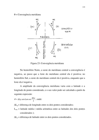 110
θ = Convergência meridiana
Figura 23: Convergência meridiana
No hemisfério Norte, a oeste do meridiano central a convergência é
negativa, ao passo que a leste do meridiano central ela é positiva; no
hemisfério Sul, a oeste do meridiano central ela é positiva, enquanto que a
leste ela é negativa.
A amplitude da convergência meridiana varia com a latitude e a
longitude do ponto considerado, e o seu valor pode ser calculado a partir da
seguinte expressão:
2
sec.sen.
La
LamLg
∆
∆=θ , onde:
∆Lg = diferença de longitude entre os dois pontos considerados;
Lam = latitude média ( média aritmética entre as latitudes dos dois pontos
considerados );
∆La = diferença de latitude entre os dois pontos considerados.
 