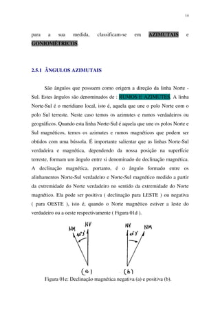 14
para a sua medida, classificam-se em AZIMUTAIS e
GONIOMÉTRICOS.
2.5.1 ÂNGULOS AZIMUTAIS
São ângulos que possuem como origem a direção da linha Norte -
Sul. Estes ângulos são denominados de : RUMOS E AZIMUTES. A linha
Norte-Sul é o meridiano local, isto é, aquela que une o polo Norte com o
polo Sul terreste. Neste caso temos os azimutes e rumos verdadeiros ou
geográficos. Quando esta linha Norte-Sul é aquela que une os polos Norte e
Sul magnéticos, temos os azimutes e rumos magnéticos que podem ser
obtidos com uma bússola. É importante salientar que as linhas Norte-Sul
verdadeira e magnética, dependendo da nossa posição na superfície
terreste, formam um ângulo entre si denominado de declinação magnética.
A declinação magnética, portanto, é o ângulo formado entre os
alinhamentos Norte-Sul verdadeiro e Norte-Sul magnético medido a partir
da extremidade do Norte verdadeiro no sentido da extremidade do Norte
magnético. Ela pode ser positiva ( declinação para LESTE ) ou negativa
( para OESTE ), isto é, quando o Norte magnético estiver a leste do
verdadeiro ou a oeste respectivamente ( Figura 01d ).
Figura 01e: Declinação magnética negativa (a) e positiva (b).
 