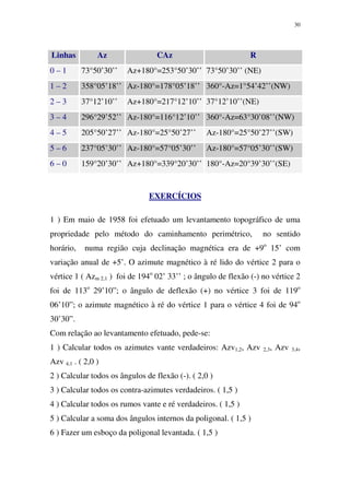 30
Linhas Az CAz R
0 – 1 73°50’30’’ Az+180°=253°50’30’’ 73°50’30’’ (NE)
1 – 2 358°05’18’’ Az-180°=178°05’18’’ 360°-Az=1°54’42’’(NW)
2 – 3 37°12’10’’ Az+180°=217°12’10’’ 37°12’10’’(NE)
3 – 4 296°29’52’’ Az-180°=116°12’10’’ 360°-Az=63°30’08’’(NW)
4 – 5 205°50’27’’ Az-180°=25°50’27’’ Az-180°=25°50’27’’(SW)
5 – 6 237°05’30’’ Az-180°=57°05’30’’ Az-180°=57°05’30’’(SW)
6 – 0 159°20’30’’ Az+180°=339°20’30’’ 180°-Az=20°39’30’’(SE)
EXERCÍCIOS
1 ) Em maio de 1958 foi efetuado um levantamento topográfico de uma
propriedade pelo método do caminhamento perimétrico, no sentido
horário, numa região cuja declinação magnética era de +9o
15’ com
variação anual de +5’. O azimute magnético à ré lido do vértice 2 para o
vértice 1 ( Azm 2,1 ) foi de 194o
02’ 33’’ ; o ângulo de flexão (-) no vértice 2
foi de 113o
29’10”; o ângulo de deflexão (+) no vértice 3 foi de 119o
06’10”; o azimute magnético à ré do vértice 1 para o vértice 4 foi de 94o
30’30”.
Com relação ao levantamento efetuado, pede-se:
1 ) Calcular todos os azimutes vante verdadeiros: Azv1,2, Azv 2,3, Azv 3,4,
Azv 4,1 . ( 2,0 )
2 ) Calcular todos os ângulos de flexão (-). ( 2,0 )
3 ) Calcular todos os contra-azimutes verdadeiros. ( 1,5 )
4 ) Calcular todos os rumos vante e ré verdadeiros. ( 1,5 )
5 ) Calcular a soma dos ângulos internos da poligonal. ( 1,5 )
6 ) Fazer um esboço da poligonal levantada. ( 1,5 )
 