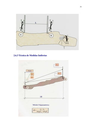 34
2.6.3 Técnica de Medidas Indiretas
 