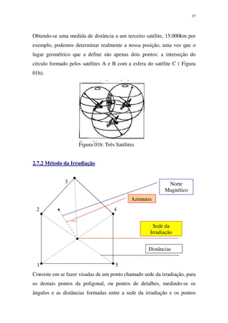 37
Obtendo-se uma medida de distância a um terceiro satélite, 15.000km por
exemplo, podemos determinar realmente a nossa posição, uma vez que o
lugar geométrico que a define são apenas dois pontos: a interseção do
círculo formado pelos satélites A e B com a esfera do satélite C ( Figura
01h).
Figura 01h: Três Satélites
2.7.2 Método da Irradiação
3
2 4
1 5
Consiste em se fazer visadas de um ponto chamado sede da irradiação, para
os demais pontos da poligonal, ou pontos de detalhes, medindo-se os
ângulos e as distâncias formadas entre a sede da irradiação e os pontos
Sede da
Irradiação
Azimutes
Norte
Magnético
Distâncias
 
