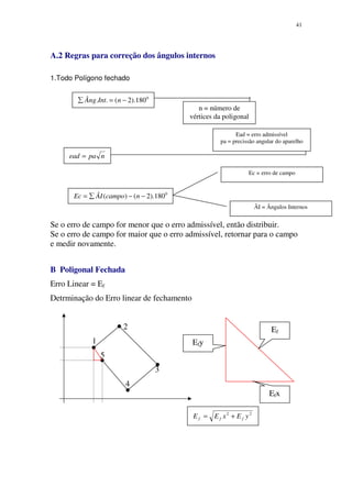 41
A.2 Regras para correção dos ângulos internos
1.Todo Polígono fechado
Se o erro de campo for menor que o erro admissível, então distribuir.
Se o erro de campo for maior que o erro admissível, retornar para o campo
e medir novamente.
B Poligonal Fechada
Erro Linear = Ef
Detrminação do Erro linear de fechamento
2
1
5
3
4
Ec = erro de campo
ÂI = Ângulos Internos
Ead = erro admissível
pa = precissão angular do aparelho
npaead =
n = número de
vértices da poligonal
0
180).2(.. −=∑ nIntÂng
0
180).2()( −−∑= ncampoÂIEc
Ef
Efx
Efy
22
yExEE fff +=
 