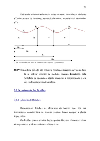 51
Definindo o eixo de referência, sobre ele serão marcadas as abcissas
(X) dos pontos de interesse; perpendicularmente, anotam-se as ordenadas
(Y).
P2 P4
P1 P3
X1
X2
X3
X4
X e Y são medidos com trena ou calculado comTeodolito Taqueométrico.
B) Precisão: Este método não conduz a resultados precisos, devido ao fato
de se utilizar somente de medidas lineares. Entretanto, pela
facilidade de operação e rápida execução, é recomendado o seu
uso em levantamento de detalhes.
2.8 Levantamento dos Detalhes
2.8.1 Definição de Detalhes
Denomina-se detalhes os elementos do terreno que, por sua
importância, característica ou posição relativa, devem compor a planta
topográfica.
Os detalhes podem ser rios, lagos e praias; florestas e lavouras; obras
de engenharia; acidentes naturais, relevos e etc.
Y1 Y2 Y3 Y4
 