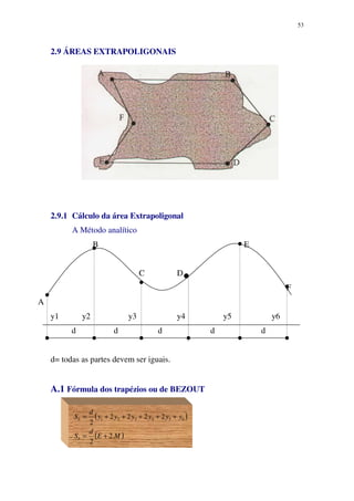 53
( )
( )ME
d
S
yyyyyy
d
S
b
b
.2
2
2222
2
654321
+=
+++++=
2.9 ÁREAS EXTRAPOLIGONAIS
2.9.1 Cálculo da área Extrapoligonal
A Método analítico
B E
C D
F
A
y1 y2 y3 y4 y5 y6
d d d d d
d= todas as partes devem ser iguais.
A.1 Fórmula dos trapézios ou de BEZOUT
 