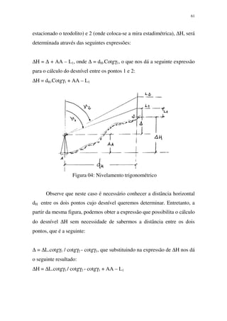 61
estacionado o teodolito) e 2 (onde coloca-se a mira estadimétrica), ∆H, será
determinada através das seguintes expressões:
∆H = ∆ + AA – L1, onde ∆ = dH.Cotgγ1, o que nos dá a seguinte expressão
para o cálculo do desnível entre os pontos 1 e 2:
∆H = dH.Cotgγ1 + AA – L1
Figura 04: Nivelamento trigonométrico
Observe que neste caso é necessário conhecer a distância horizontal
dH entre os dois pontos cujo desnível queremos determinar. Entretanto, a
partir da mesma figura, podemos obter a expressão que possibilita o cálculo
do desnível ∆H sem necessidade de sabermos a distância entre os dois
pontos, que é a seguinte:
∆ = ∆L.cotgγ1 / cotgγ2 - cotgγ1, que substituindo na expressão de ∆H nos dá
o seguinte resultado:
∆H = ∆L.cotgγ1 / cotgγ2 - cotgγ1 + AA – L1
 