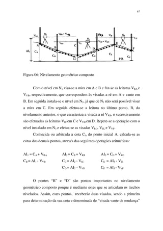 67
Figura 06: Nivelamento geométrico composto
Com o nível em N1 visa-se a mira em A e B e faz-se as leituras VRA e
VVB, respectivamente, que correspondem às visadas a ré em A e vante em
B. Em seguida instala-se o nível em N2, já que de N1 não será possível visar
a mira em C. Em seguida efetua-se a leitura no último ponto, B, do
nivelamento anterior, o que caracteriza a visada a ré VRB, e sucessivamente
são efetuadas as leituras VIC em C e VVD em D. Repete-se a operação com o
nível instalado em N3 e efetua-se as visadas VRD, VIE, e VVF.
Conhecida ou arbitrada a cota CA do ponto inicial A, calcula-se as
cotas dos demais pontos, através das seguintes operações aritméticas:
AI1 = CA + VRA AI2 = CB + VRB AI3 = CD + VRD
CB = AI1 - VVB CC = AI2 - VIC CE = AI3 - VIE
CD = AI2 - VVD CF = AI3 - VVF
O pontos “B” e “D” são pontos importantes no nivelamento
geométrico composto porque é mediante estes que se articulam os trechos
nivelados. Assim, estes pontos, receberão duas visadas, sendo a primeira
para determinação da sua cota e denominada de “visada vante de mudança”
 