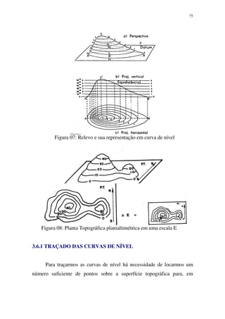 75
Figura 07: Relevo e sua representação em curva de nível
Figura 08: Planta Topográfica planialtimétrica em uma escala E
3.6.1 TRAÇADO DAS CURVAS DE NÍVEL
Para traçarmos as curvas de nível há necessidade de locarmos um
número suficiente de pontos sobre a superfície topográfica para, em
 