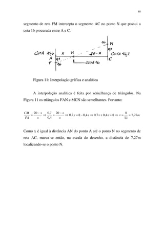 80
segmento de reta FM intercepta o segmento AC no ponto N que possui a
cota 16 procurada entre A e C.
Figura 11: Interpolação gráfica e analítica
A interpolação analítica é feita por semelhança de triângulos. Na
Figura 11 os triângulos FAN e MCN são semelhantes. Portanto:
mxxxxx
x
x
x
x
FA
CM
27,7
1,1
8
84,07,04,087,0
20
4,0
7,020
==⇒=+⇒−=⇒
−
=⇒
−
=
Como x é igual à distância AN do ponto A até o ponto N no segmento de
reta AC, marca-se então, na escala do desenho, a distância de 7,27m
localizando-se o ponto N.
 