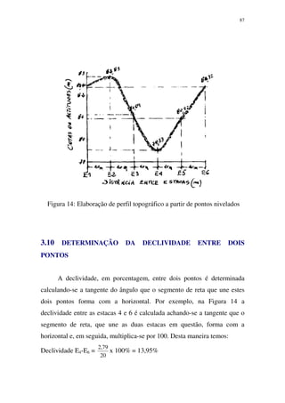 87
Figura 14: Elaboração de perfil topográfico a partir de pontos nivelados
3.10 DETERMINAÇÃO DA DECLIVIDADE ENTRE DOIS
PONTOS
A declividade, em porcentagem, entre dois pontos é determinada
calculando-se a tangente do ângulo que o segmento de reta que une estes
dois pontos forma com a horizontal. Por exemplo, na Figura 14 a
declividade entre as estacas 4 e 6 é calculada achando-se a tangente que o
segmento de reta, que une as duas estacas em questão, forma com a
horizontal e, em seguida, multiplica-se por 100. Desta maneira temos:
Declividade E4-E6 =
20
79,2
x 100% = 13,95%
 
