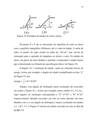 90
Figura 15: Exemplos de taludes de corte e aterro.
Os pontos P e T são as interseções da superfície de corte ou aterro
com a superfície topográfica. Definem o pé e o topo do talude. A união de
todos os pontos do topo resulta na linha de “off-set”, que servirá de
orientação para o operador de máquinas ao iniciar o corte. Os taludes de
aterro, em geral, são mais abatidos e portanto o numerador é sempre menor
que o denominador na fórmula de especificação (letra c da Figura 15).
O ângulo “α” ( inclinação do talude ) pode ser calculado através do
arctgα. Assim, por exemplo, o ângulo do talude exemplificado na letra “a”
da Figura 15 será:
Arctgα =
1
2
= 63o
26’05”
Taludes com ângulo de inclinação muito acentuado são escavados
em rochas ( Figura 16 ). Assim, por exemplo, temos taludes 4:1, 5:1 etc..,
cujos ângulos de inclinação correspondem a 75o
57’49” e 78o
41’24”
respectivamente. Quando escavados em solo ou rocha alterada, são mais
abatidos, isto é, o seu ângulo de inclinação é menor, resultando em taludes
1:1, 1:0,7, 1:2. A Figura 17 mostra um talude escavado em solo no Km 06
da BR-174
 