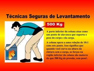 A parte inferior da coluna atua como
um ponto de alavanca que suporta o
peso do corpo e da carga.
A coluna opera a uma relação de 10:1
com este ponto. Isso significa que
quando você curva na altura da
cintura sem a carga, as forças na
região inferior da coluna são maiores
do que 500 Kg de pressão, sem peso!.
 